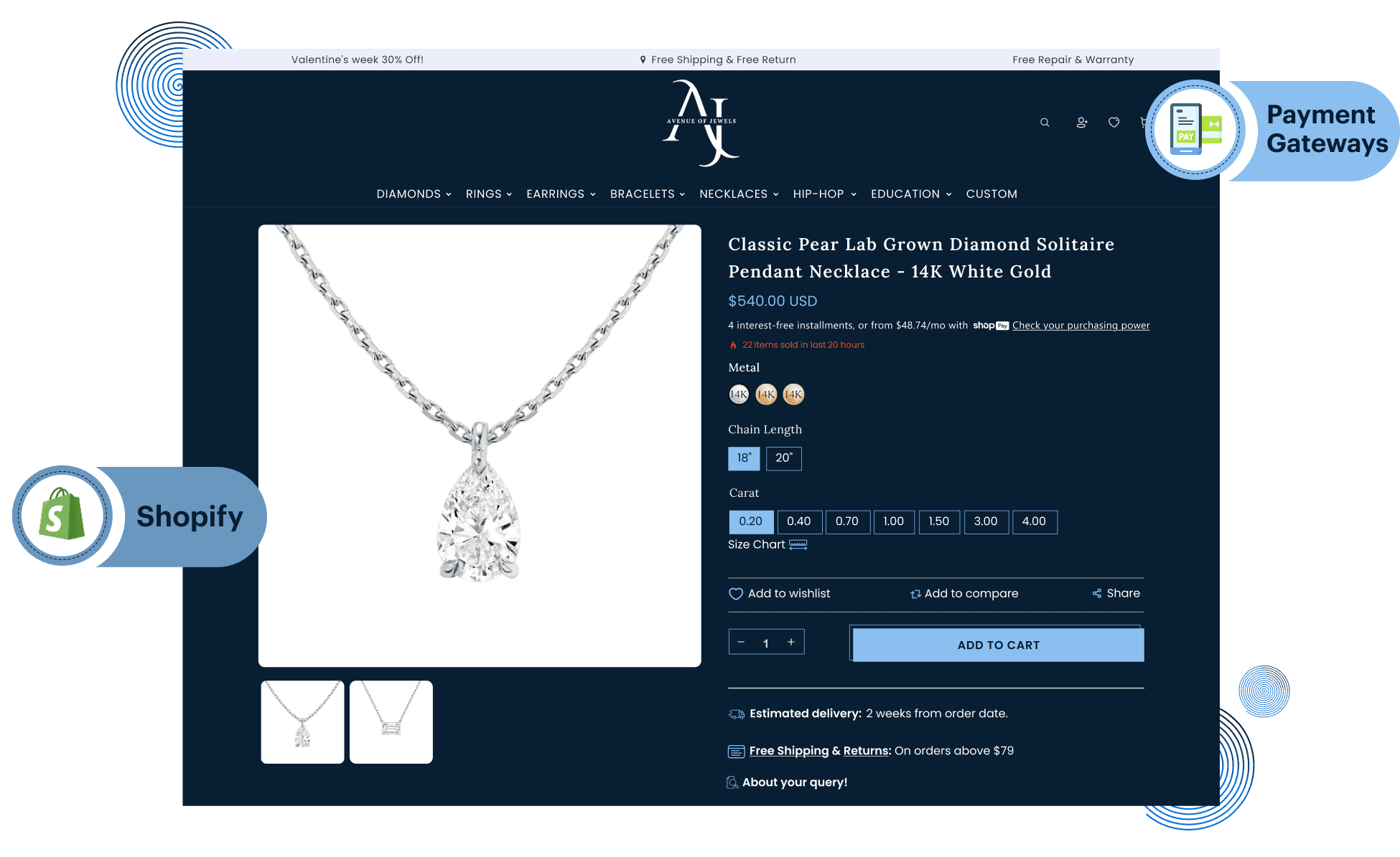 avenue-of-Jewelry-tech-img