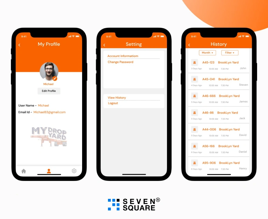 User Profiles