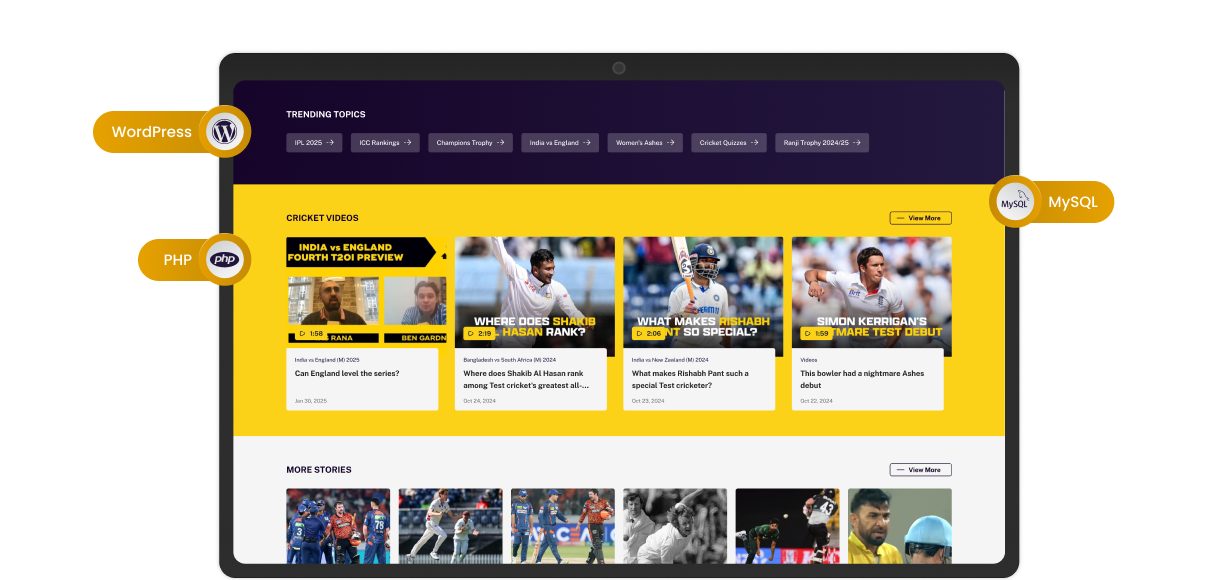 wisden-tech-img wisden-tech-img