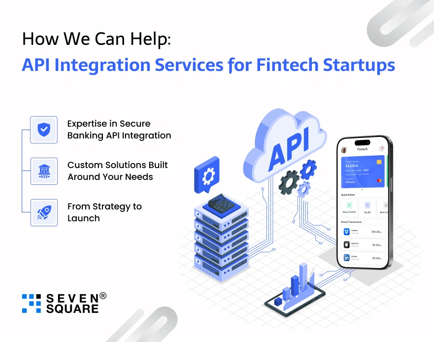 how-we-can-help-API Integration Services