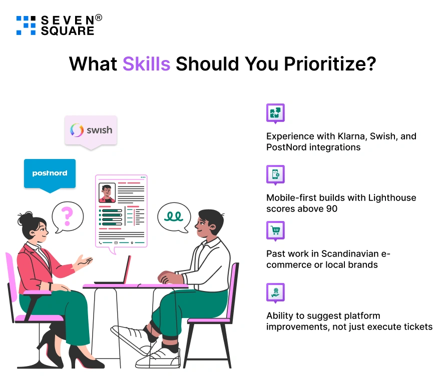 E-Commerce Skills Should You Prioritize