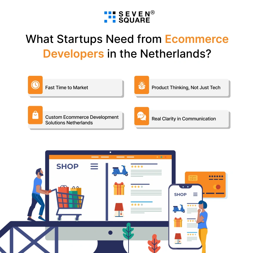 Ecommerce Developers in the Netherlands
