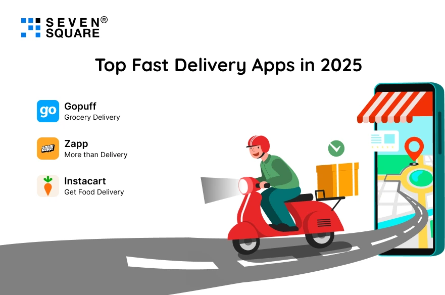 Fast-Delivery-Apps