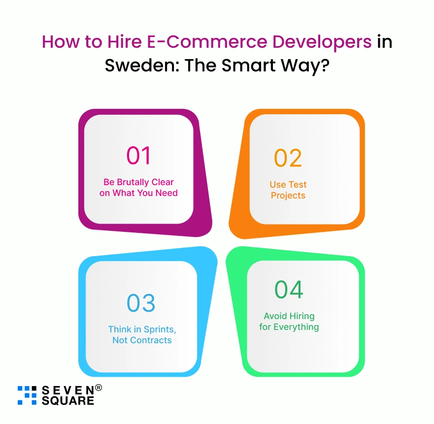 Hire E-Commerce Developers in Sweden