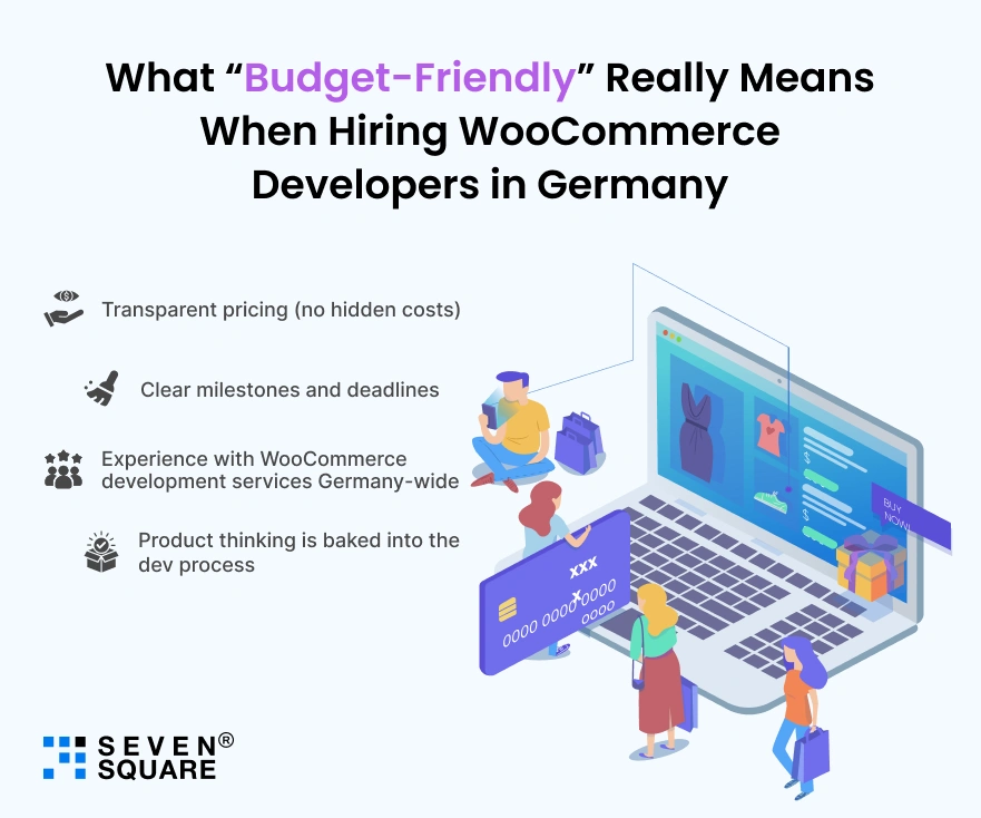 Hiring WooCommerce Developers in Germany