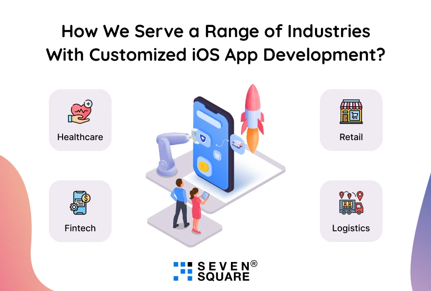 We Serve a Range of Industries With Customized iOS App Development