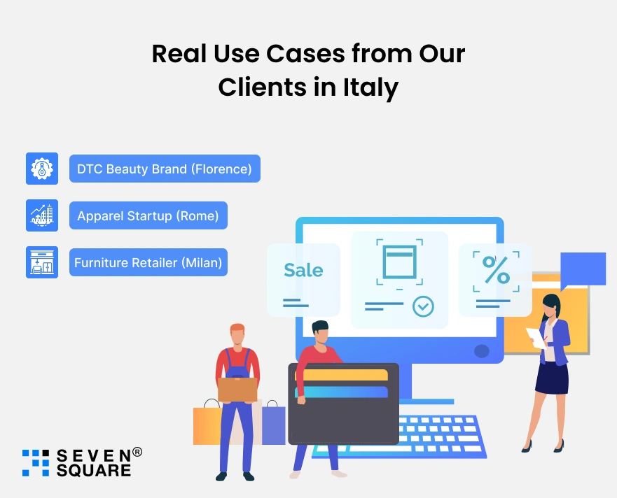 Real Use Cases from Our Clients in Italy