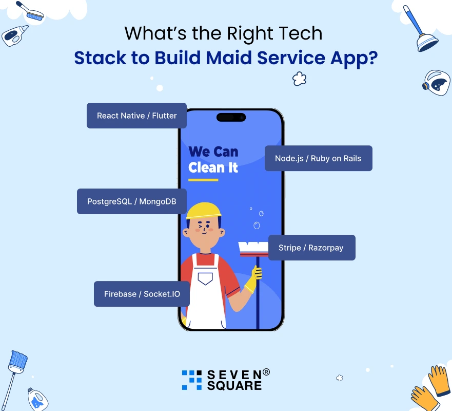 Right-Tech-Stack-to-Build-Maid-Service-App