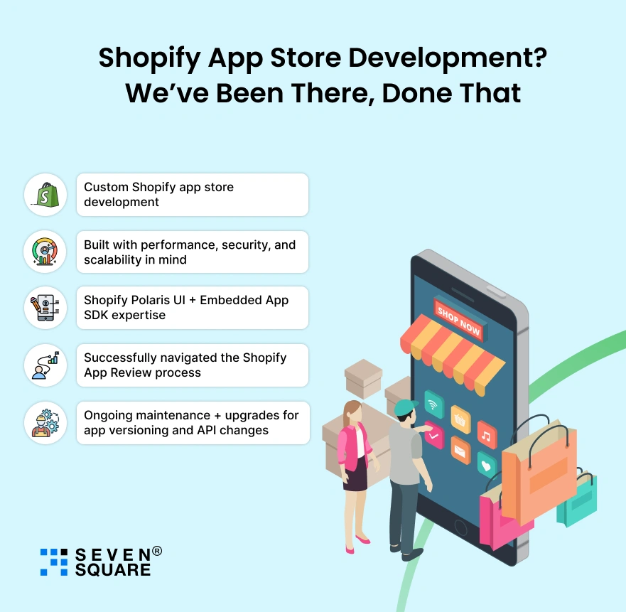 Shopify App Store Development