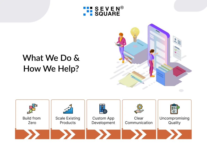 What We Do & How We Help