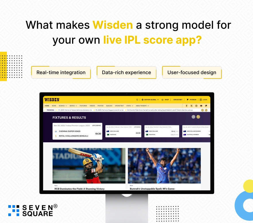 What makes Wisden stronger for live IPL Score