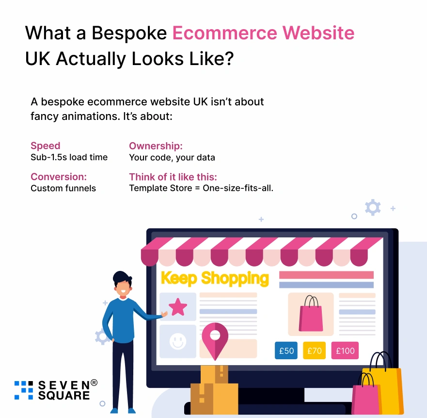 bespoke-Ecommerce-website