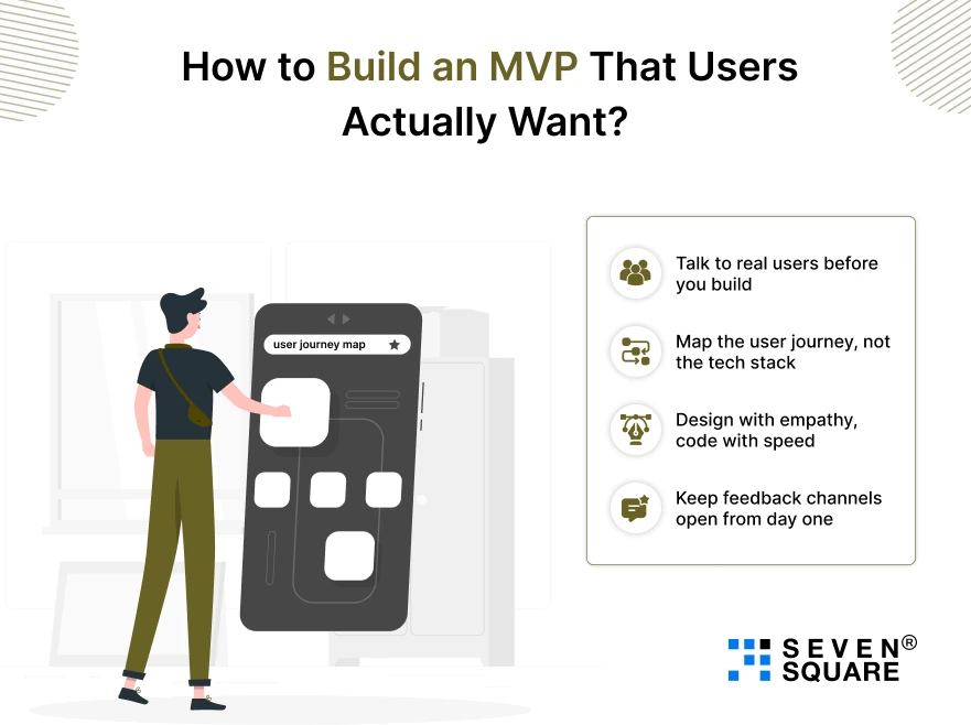 build-MVP-users-actually