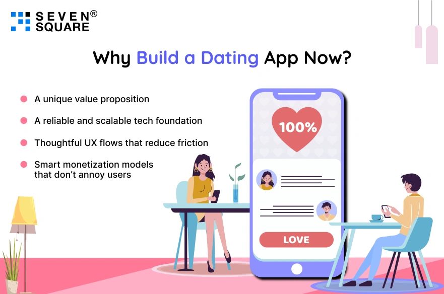 build-a-dating-app