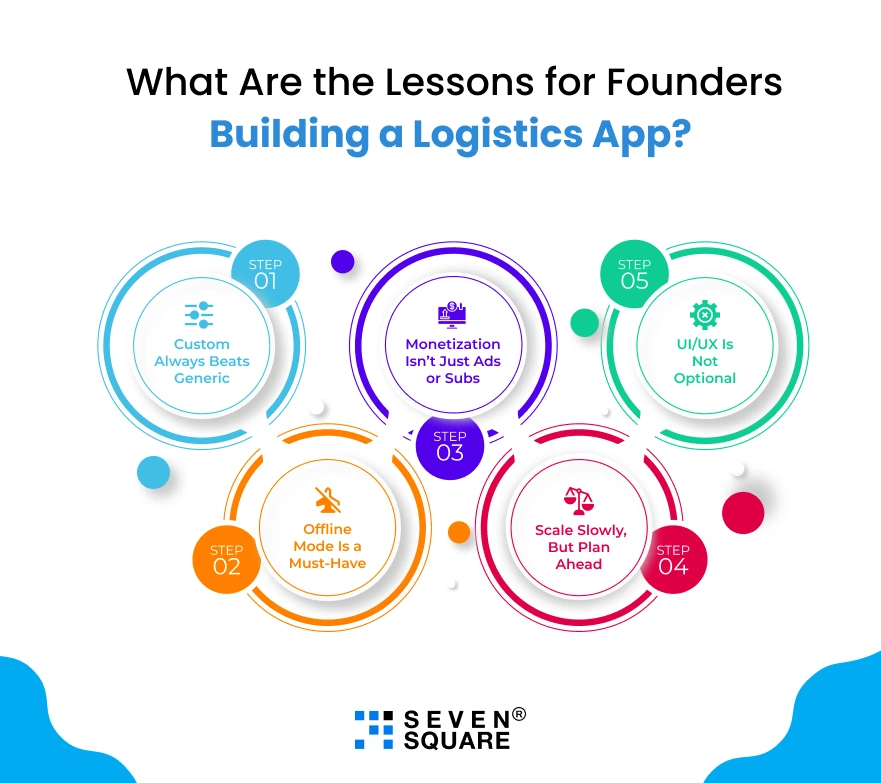 building-a-logistics-app