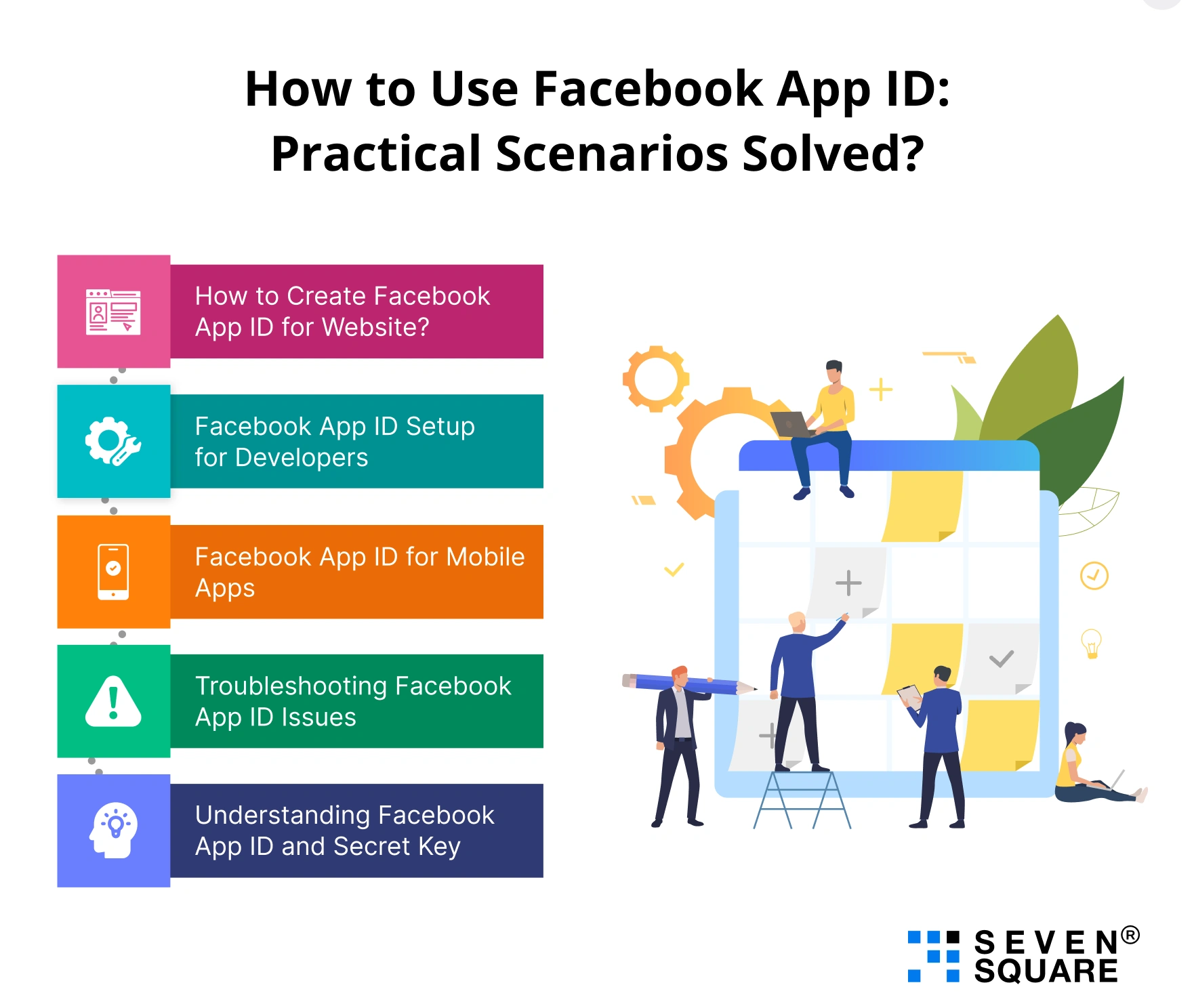 facebook-app-id-img