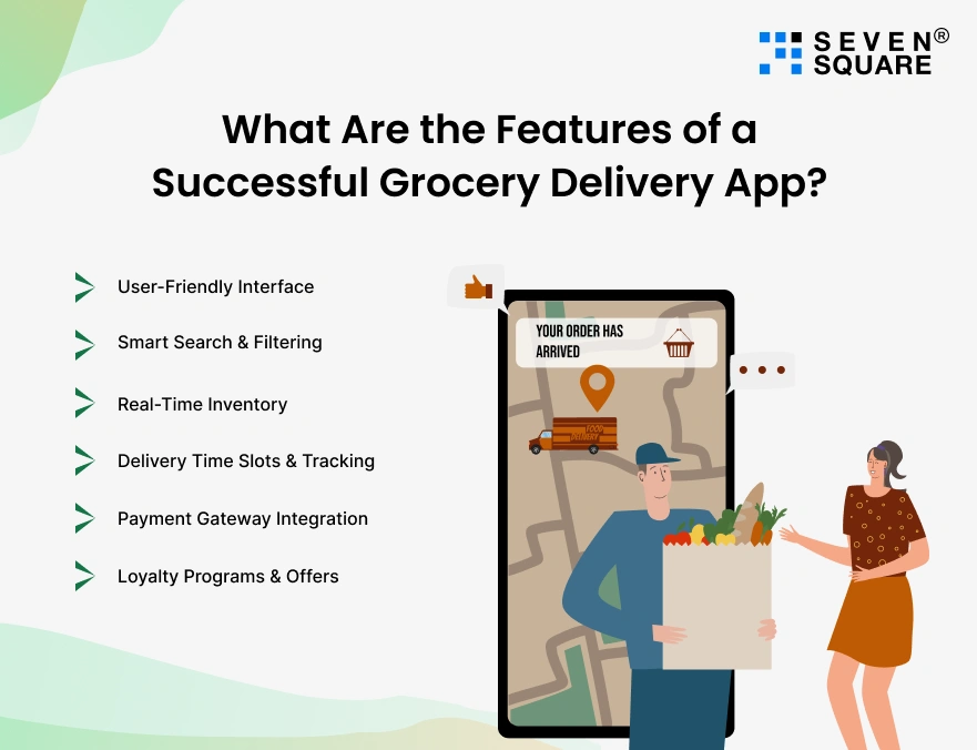 features-of-a-successful-grocery-app