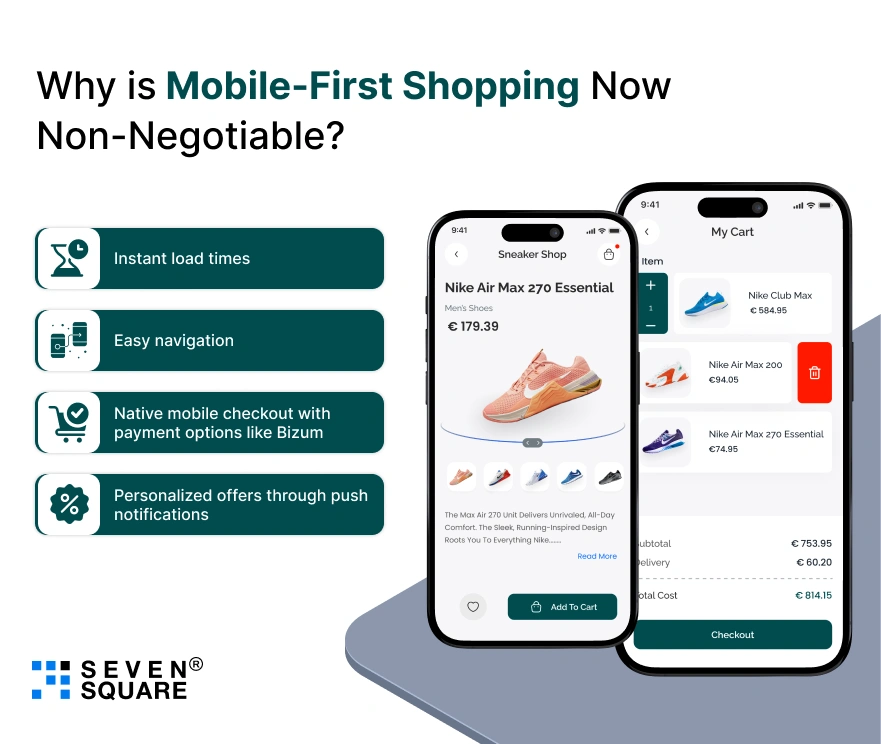 mobile-first-shopping-now-non-negotiable