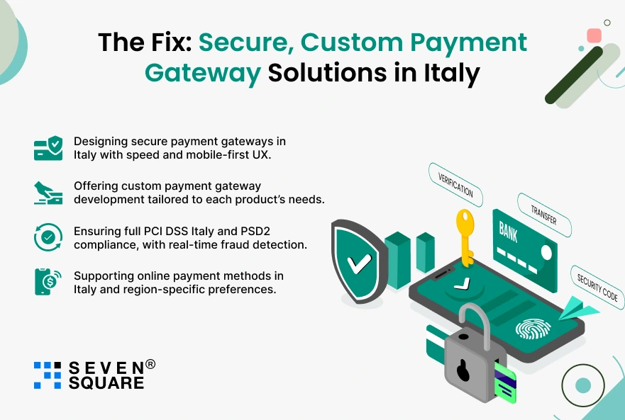 payment-gateway-solutions-Italy