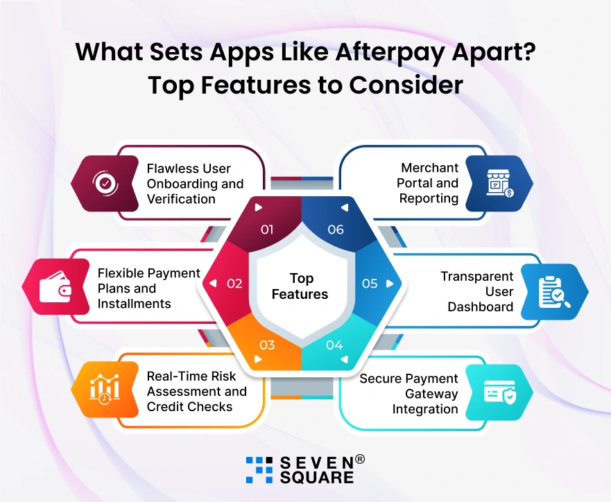 top-features-consider