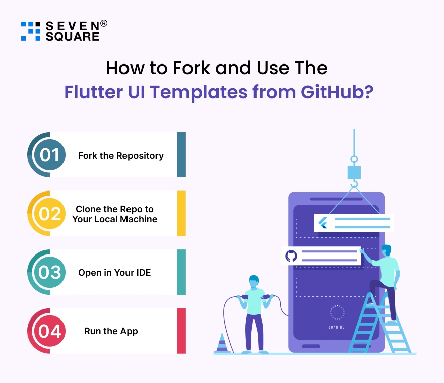use-the-flutter-UI-template-from-github