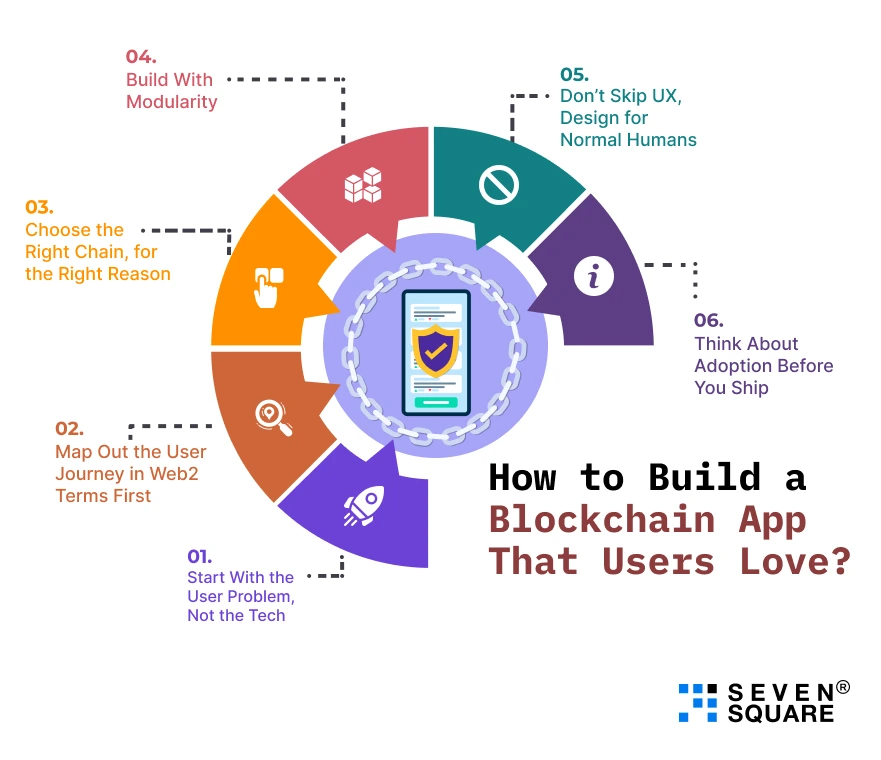 Build a Blockchain App That Users Love