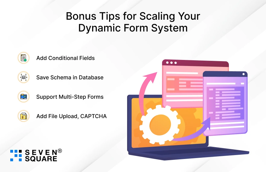 Dynamic-Form-System