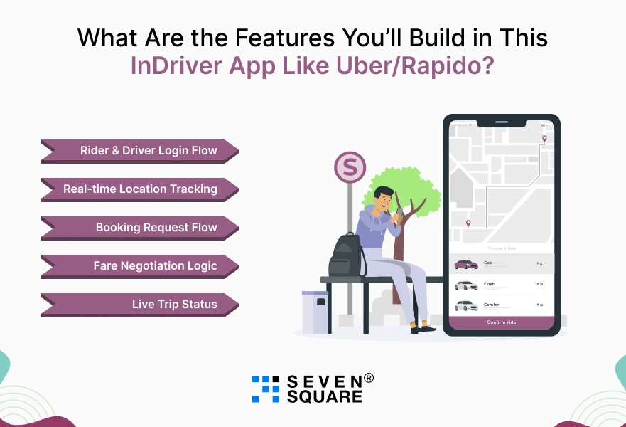 Features-InDriver-App-Like-UberRapido