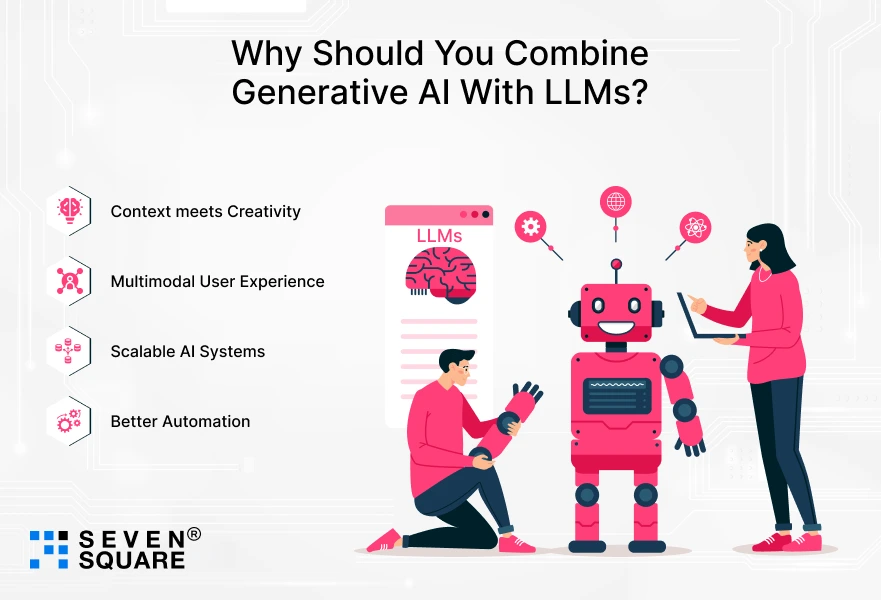 Generative-AI-With-LLMs