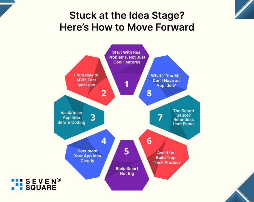 Idea-Stage-Move-Forward