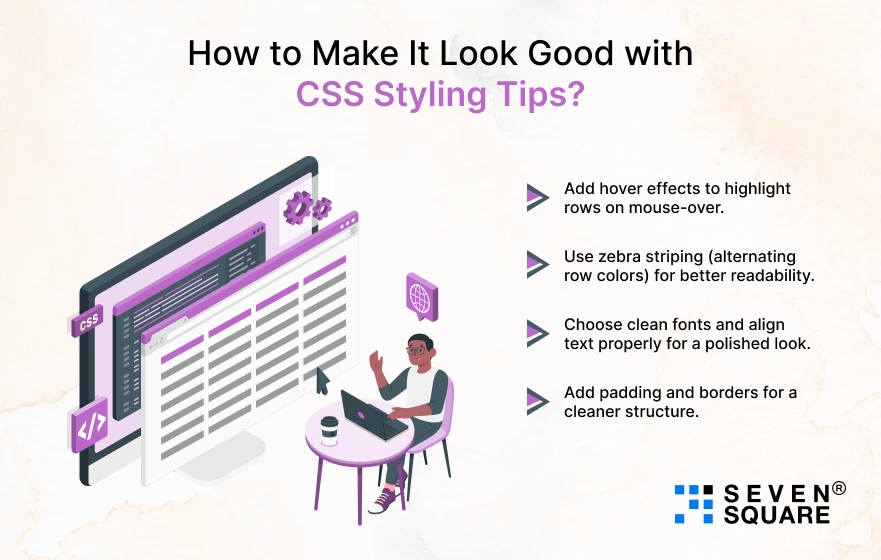 It Look Good with CSS Styling Tips
