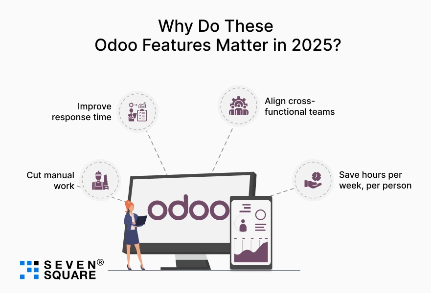 Odoo-Features-Matter