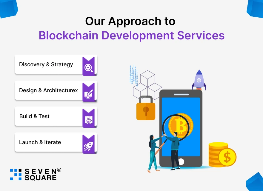 Our Approach to Blockchain Development Services