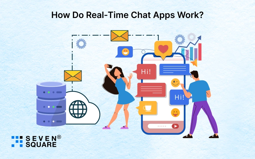 Real‑Time-Chat-Apps-Work