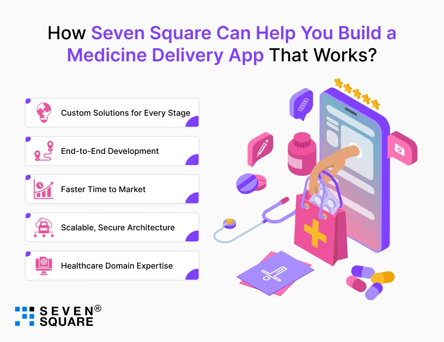 Seven-Square-Can-Help-BuildMedicine-Delivery-App