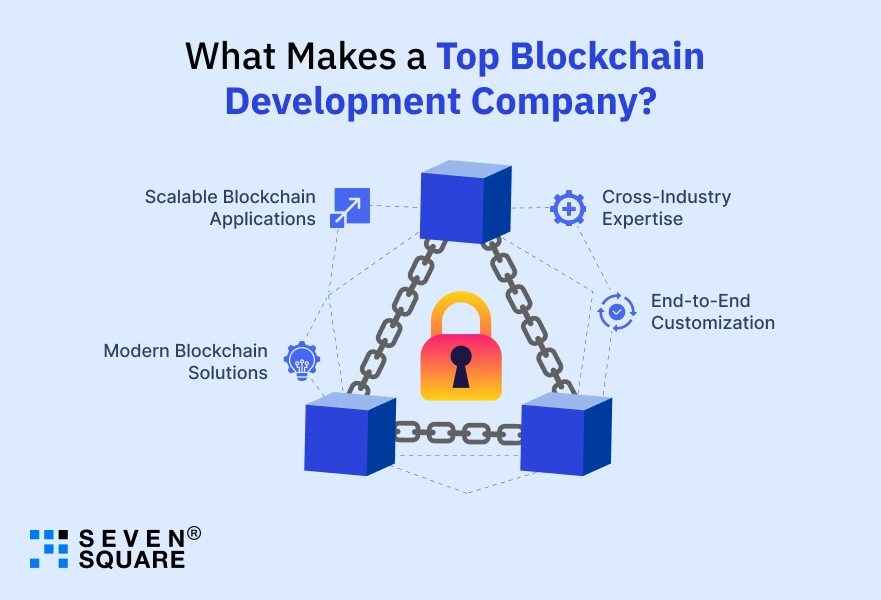 What-Makes-a-Top-Blockchain-Development-Company