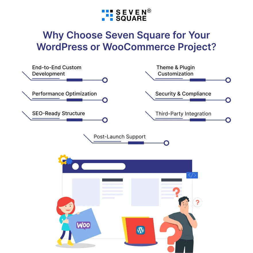 WordPress-or-WooCommerce