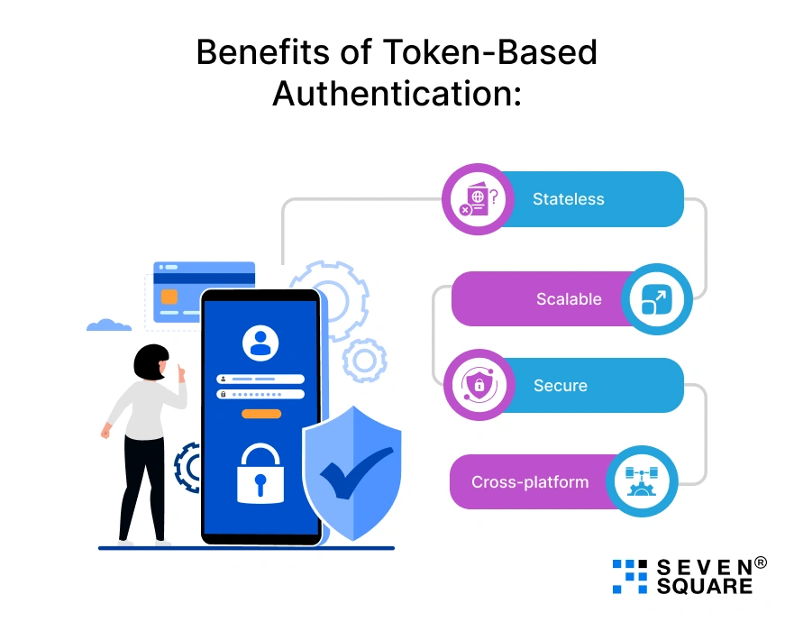 benefits-of-token-based-authentication