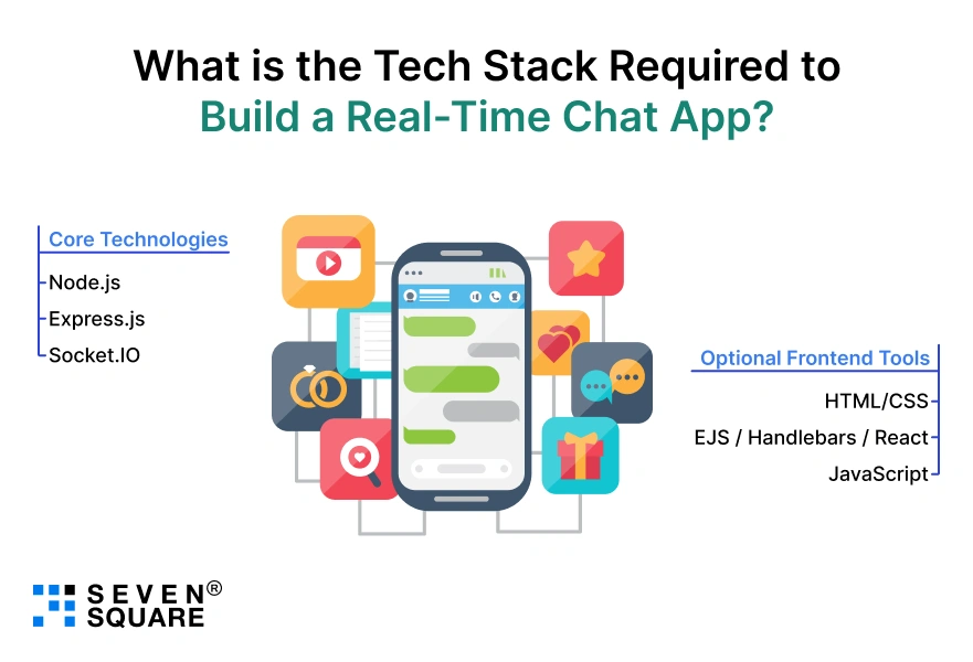 build-a-real-time-chat-app