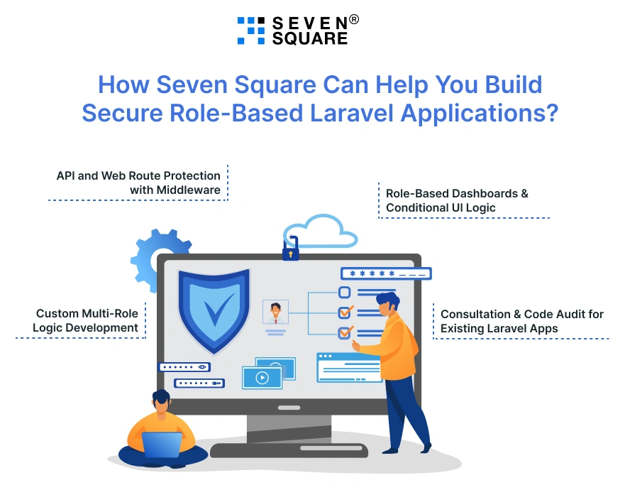build-secure-role-based-laravel-application