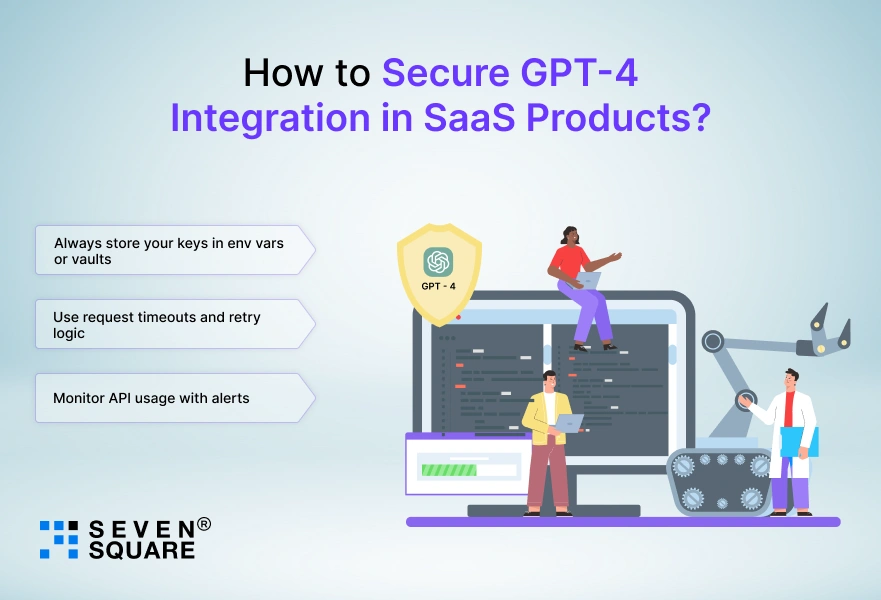 gpt-integration-in-saas-products