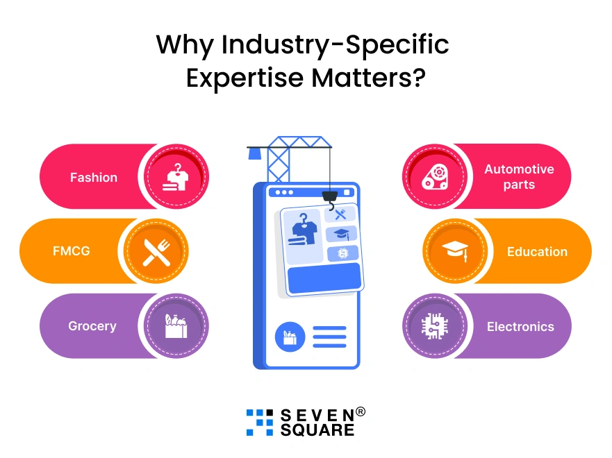 industry-specific-expertise-matter