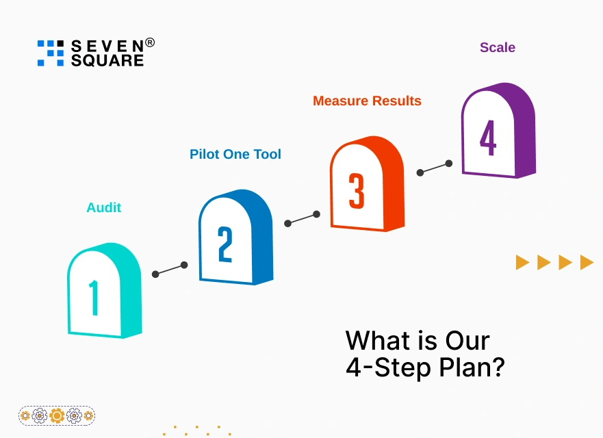 our-four-step-plan