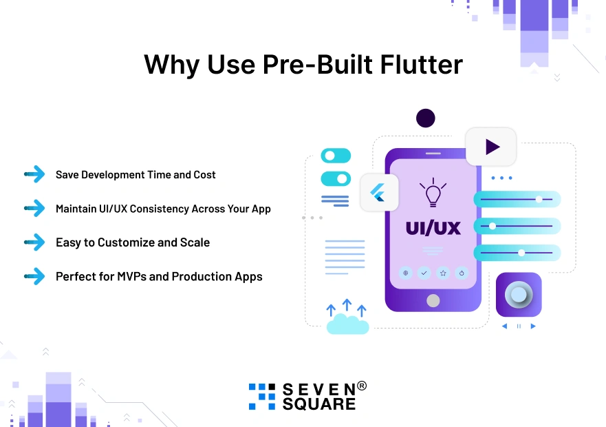 use-pre-built-flutter