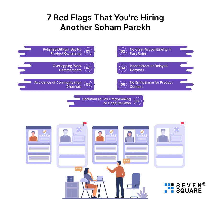 7-Red-Flags-Hiring-Another-Soham-Parekh
