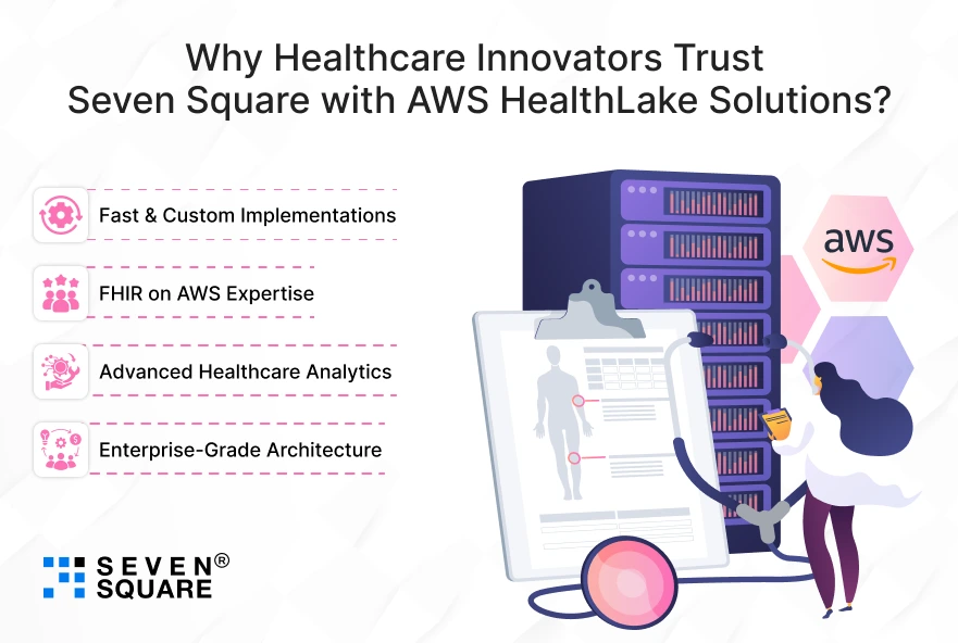 Seven Square with AWS HealthLake Solutions