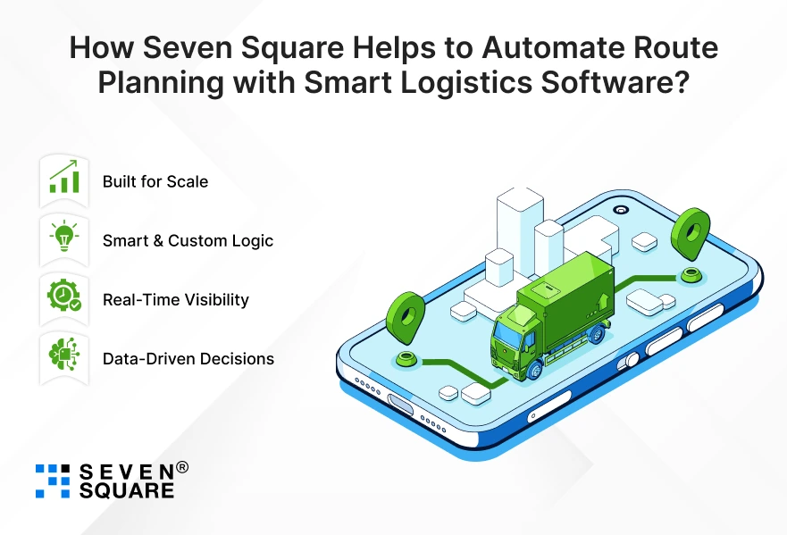 Automate-Route-Planning-with-Smart-Logistics-Software