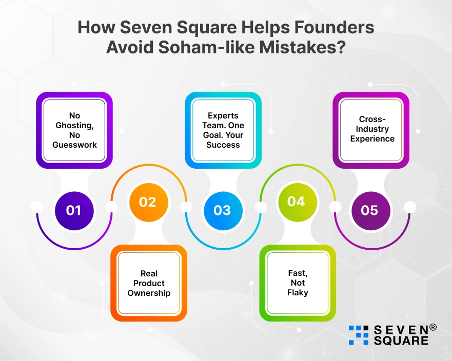Avoid-Soham-like-Mistakes