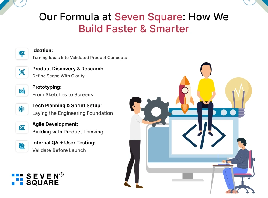 Build-Faster-Smarter
