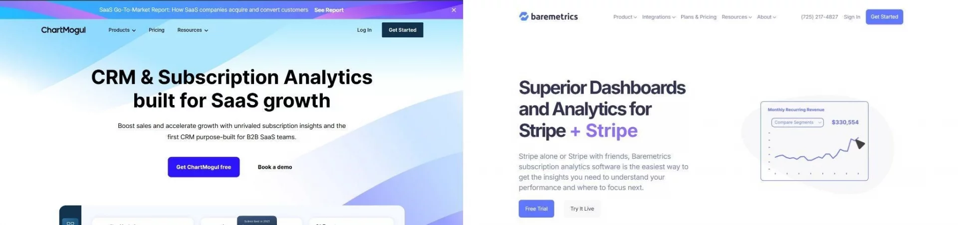 ChartMogul